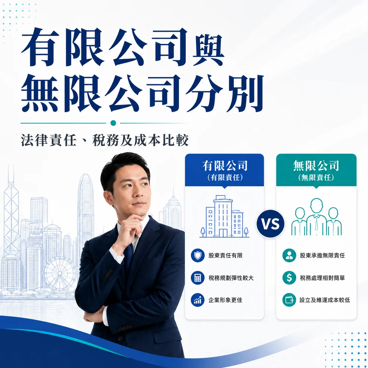 香港有限公司與無限公司分別,包括法律責任、稅務及成立成本比較