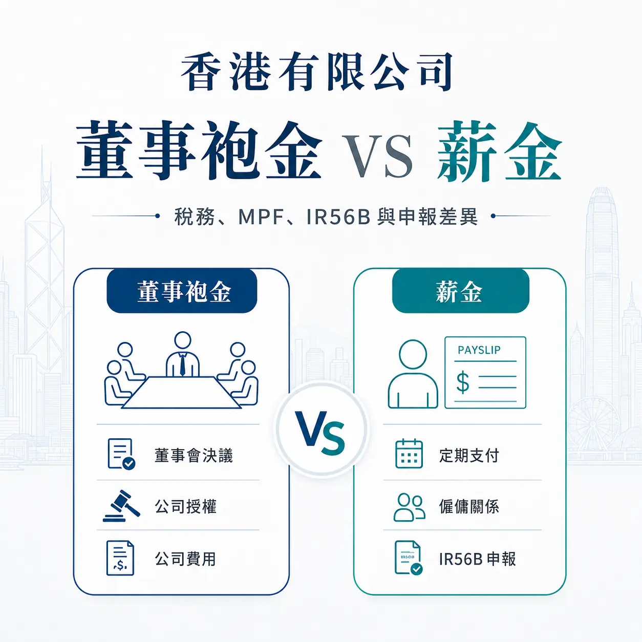 香港有限公司董事袍金與薪金比較，包括稅務、MPF及IR56B申報差異